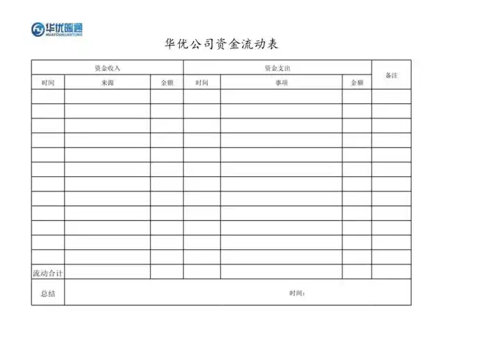 公司资金流动表