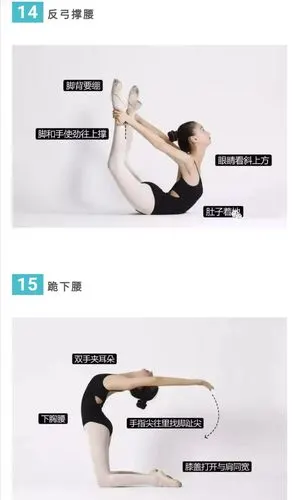 舞蹈停课,不停学!内附少儿舞蹈基本功讲解图