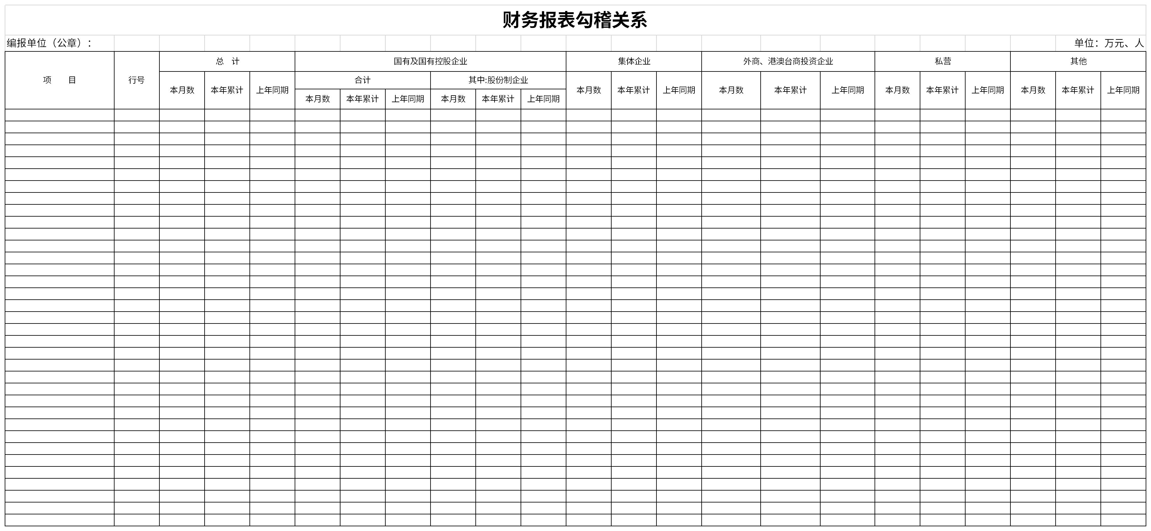 财务报表勾稽关系免费版