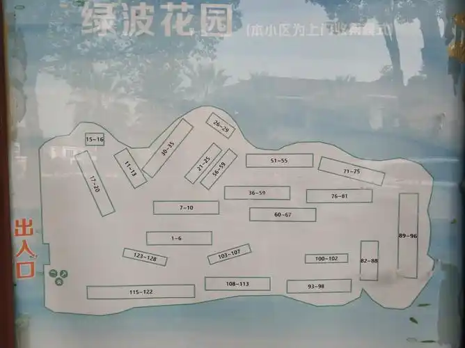 各大小区平面图