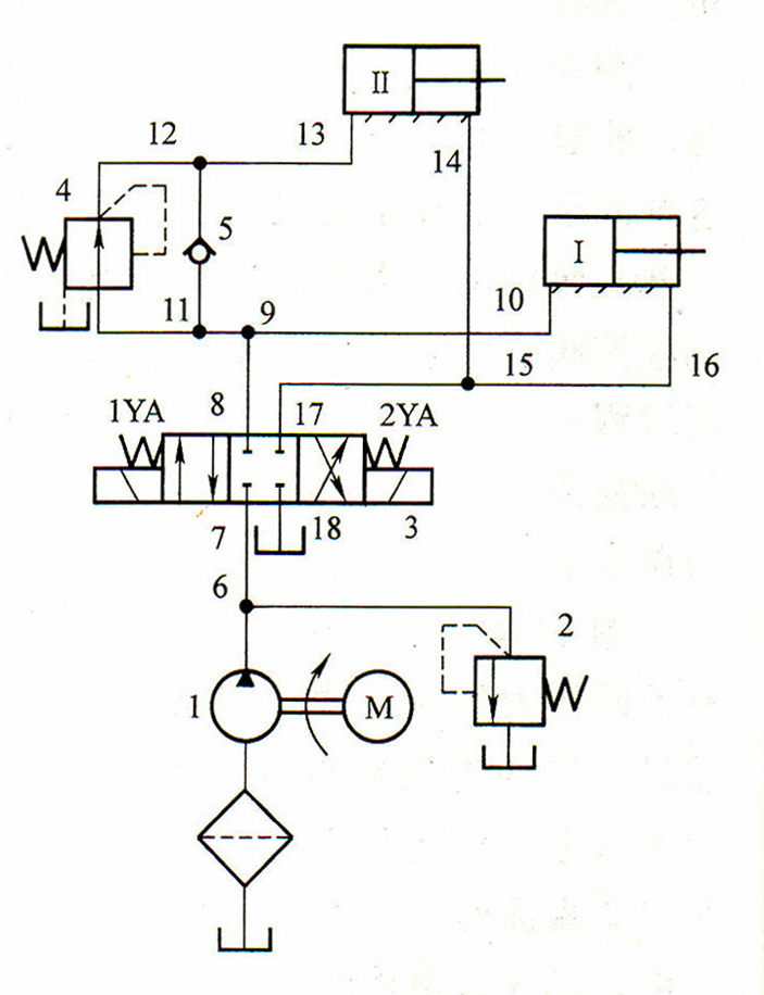 请人指导:下面两个液压原理图是什么回路及其原理,同时请指出图是否有
