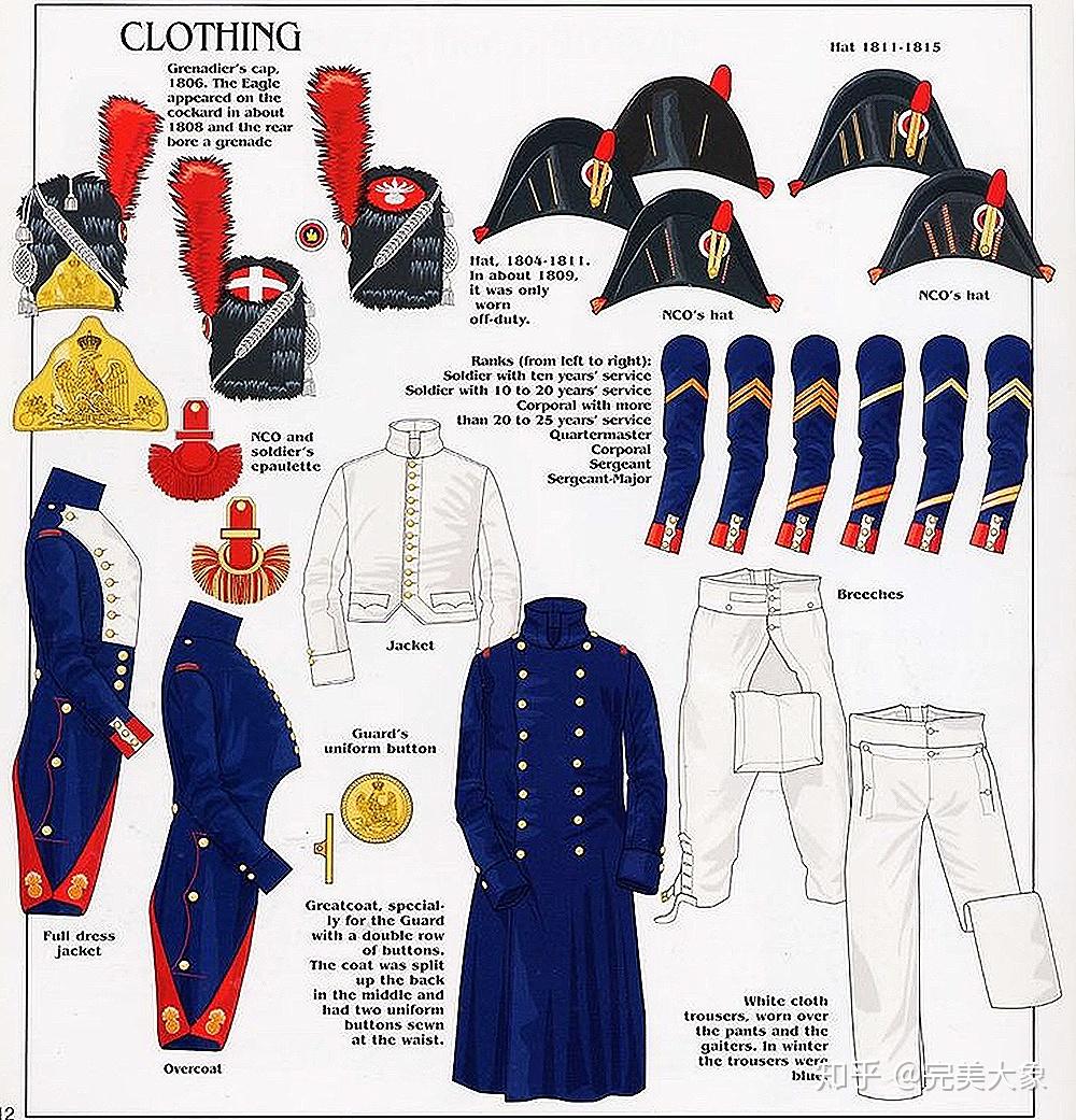 1803年—1815年期间,拿破仑皇帝征战四方,史称"拿破仑战争"时期