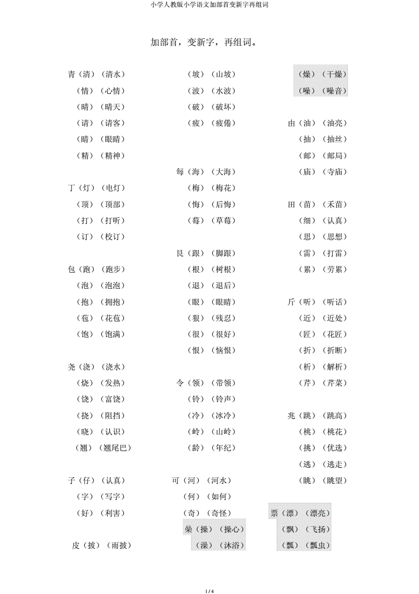 小学人教版小学语文加部首变新字再组词docx4页