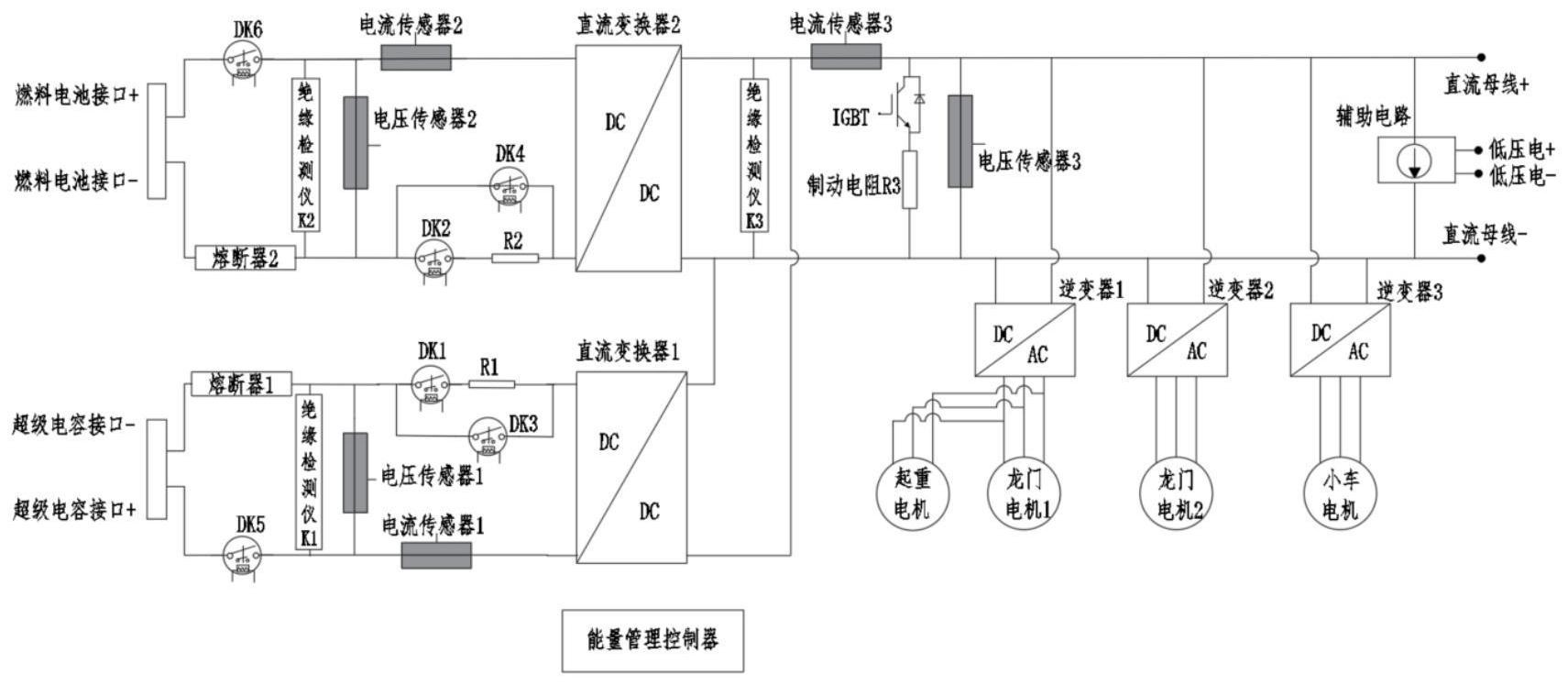 一种燃料电池驱动的龙门吊电路系统及控制方法