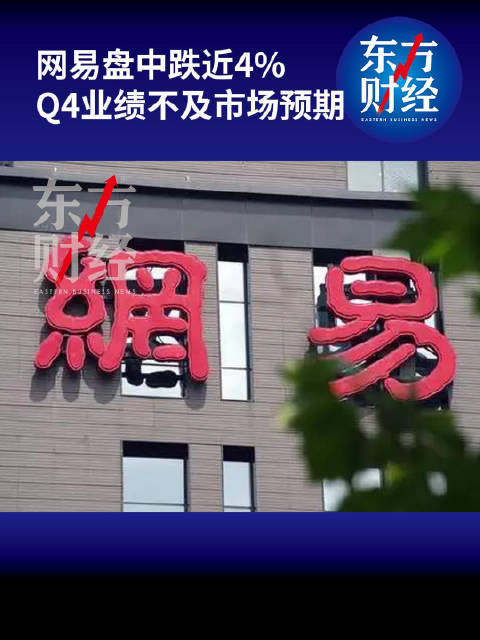 网易盘中跌近4%