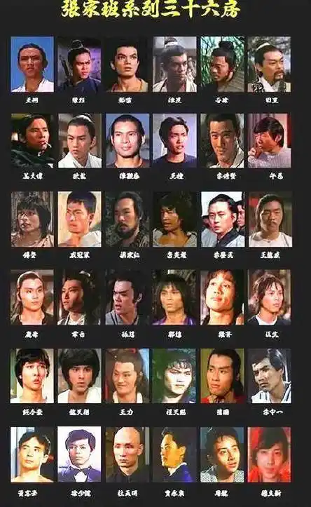 香港武打男演员(三位影坛传奇大佬,有人是"第一武指",有人是"影坛教父