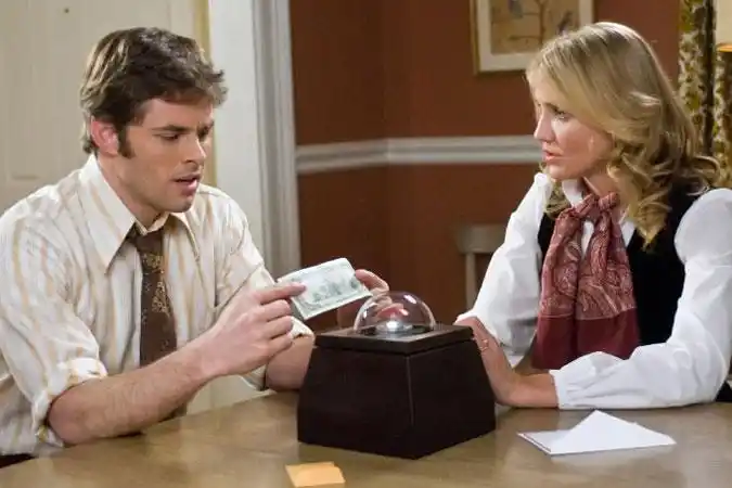 卡梅伦·迪亚兹主演《盒子》(the box)首批剧照!