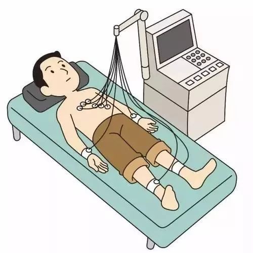 我是来做胃镜的干嘛要抽血做心电图是不是乱收费