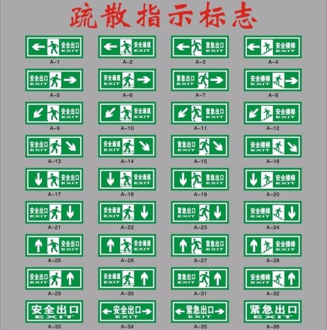 青安全丨各类消防设施检测方法