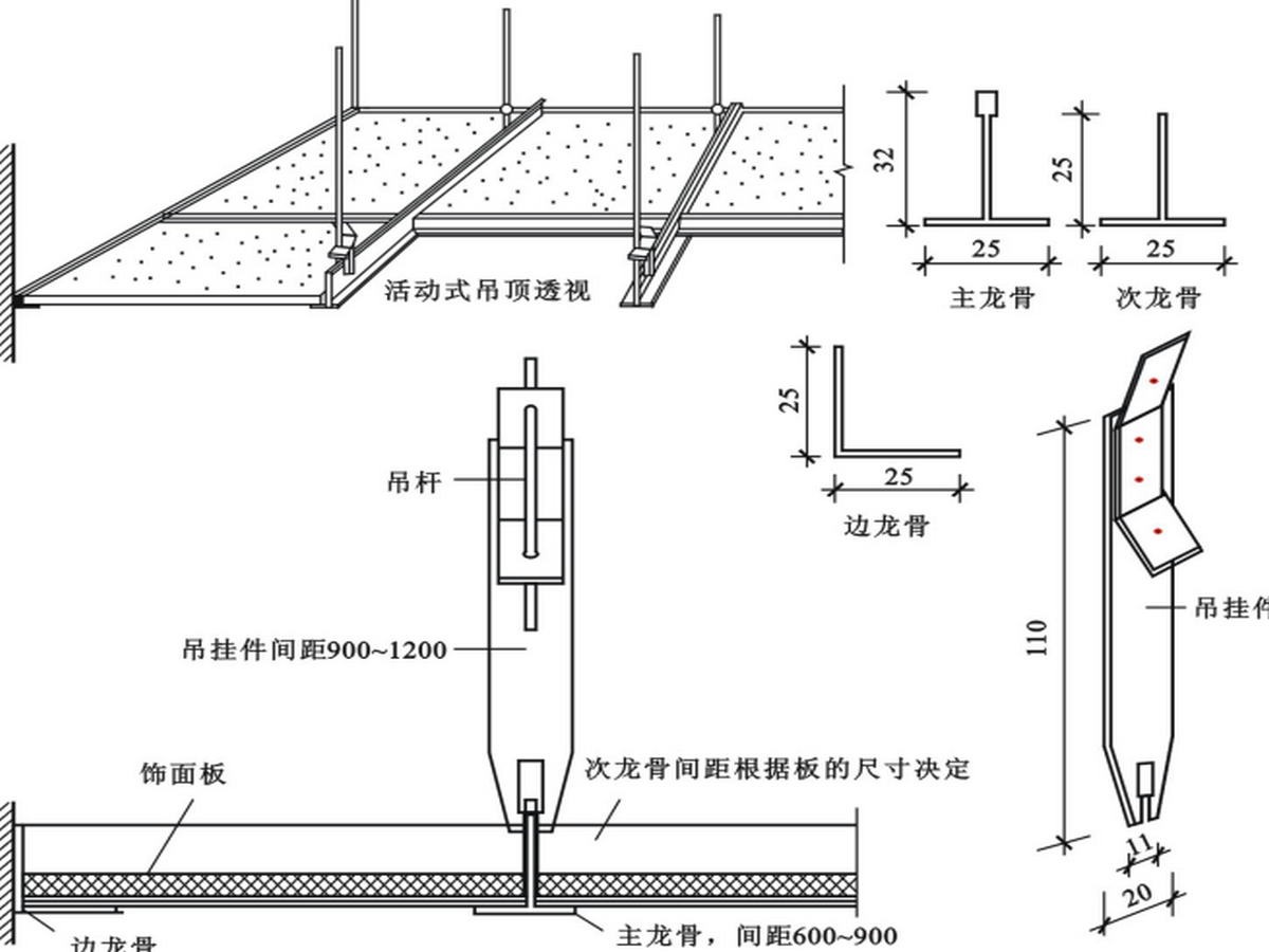 顶棚装饰构造讲义
