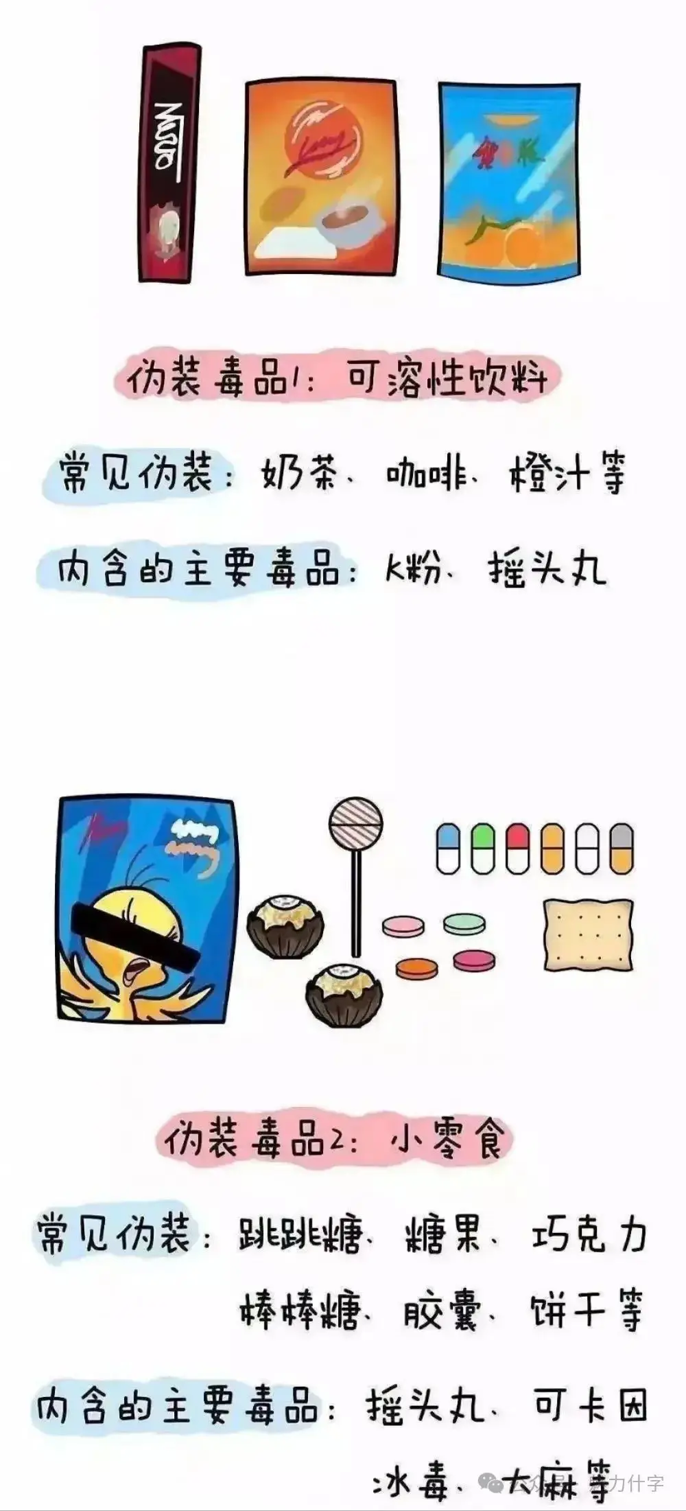 认清新型毒品伪装 谨防上当受骗