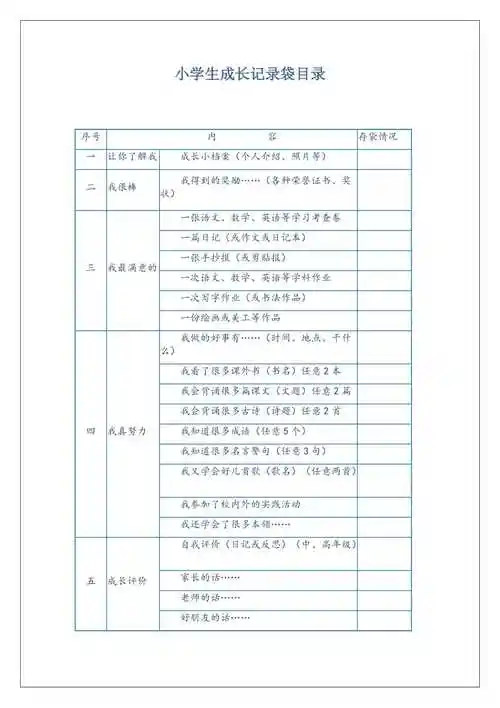 小学生成长记录袋目录