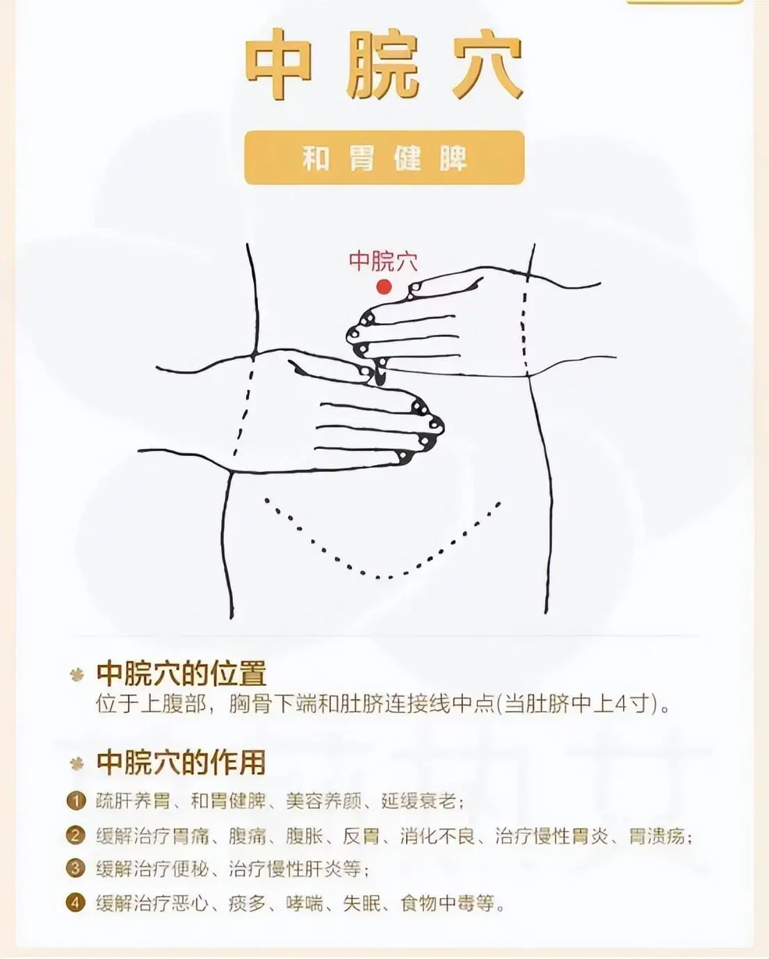 看似不起眼的艾灸竟然也能减肥?_穴位_调节_身体状况