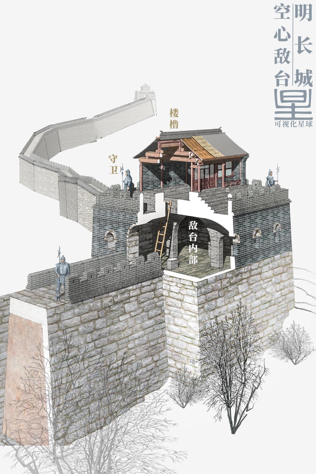 趣历史丨长城是如何建成的?