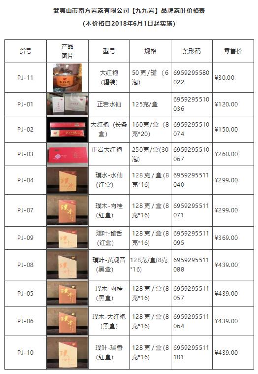 通天岩茶茶多少钱一斤 三问武夷岩茶之二:"天价茶"从何而来? - 北京盛