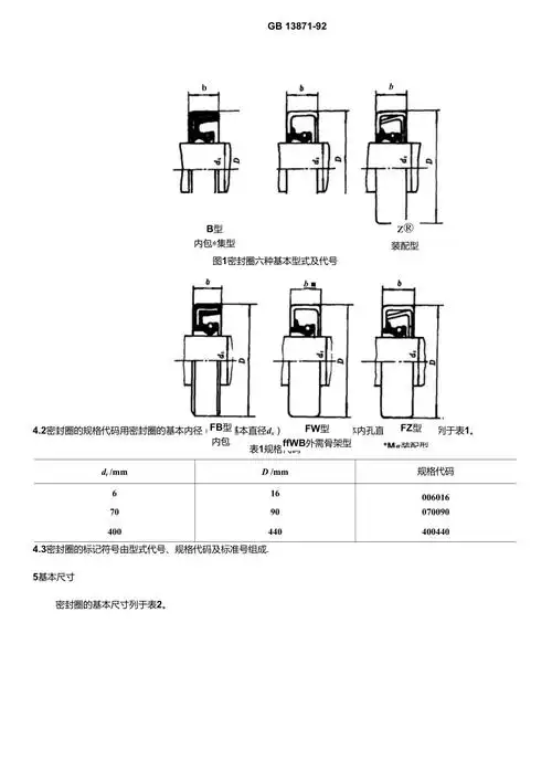 gb13871-92旋转轴唇形密封圈基本尺寸和公差_第2页