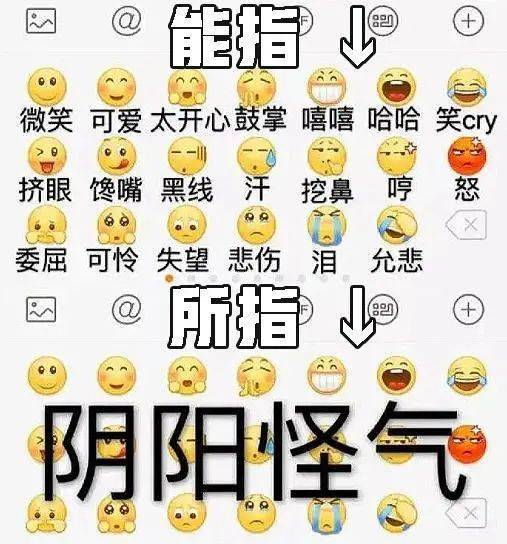 2021年度表情"阴阳怪气奖",第一名居然是……_含义_符号_网友