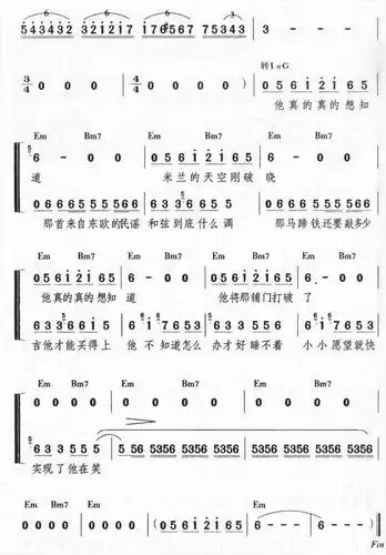 米兰的小铁匠-周杰伦(简谱)