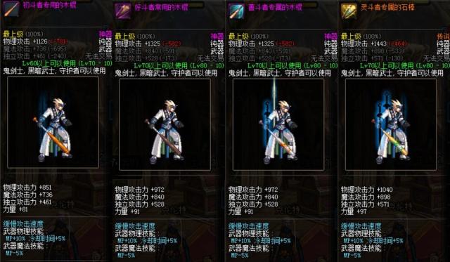 3,初斗者的专用木棍这把武器的造型是一根棒球棍.