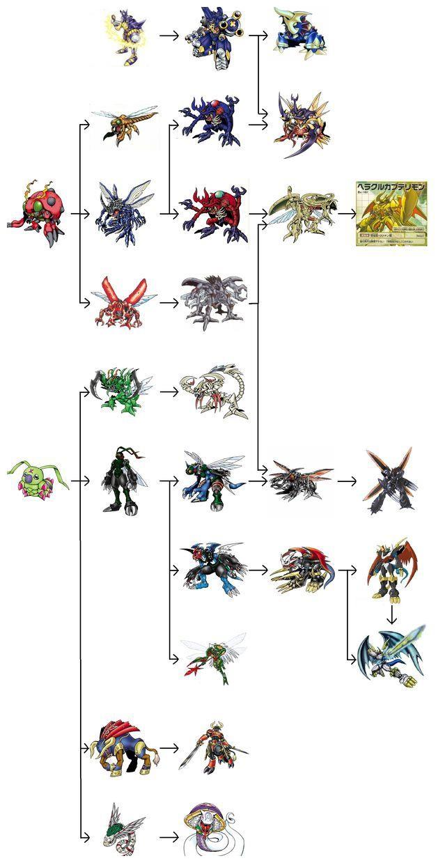 以上就是全套的数码宝贝数码宝贝图鉴,你的最爱哪个,留言说说吧