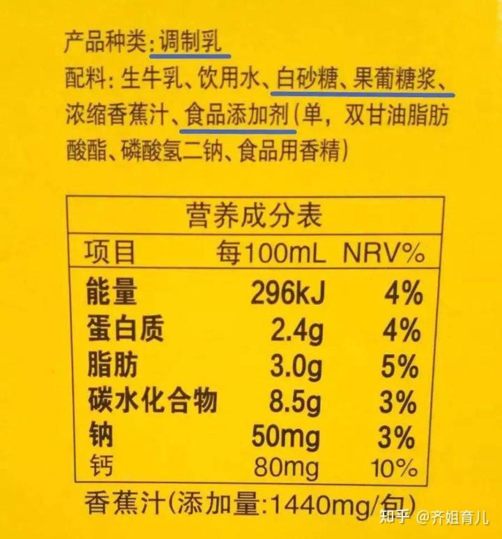 婴儿食品配料表,到底该怎么看?各色各样的食品添加剂,让人头疼 - 知乎