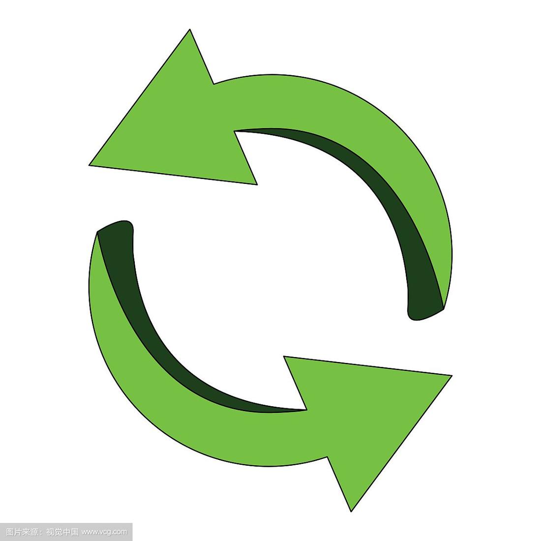 循环绿色箭头标志,标志商业生态理念.矢量插图孤立在白色背景.