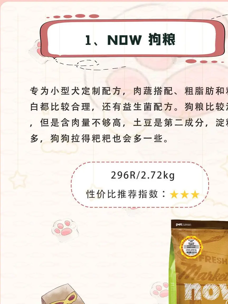 狗粮哪个牌子好?2020年狗粮排行榜!_狗狗_kg_指数