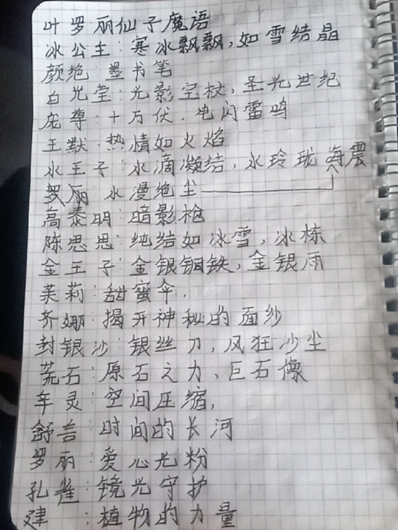 叶罗丽所有仙子的魔法咒语.