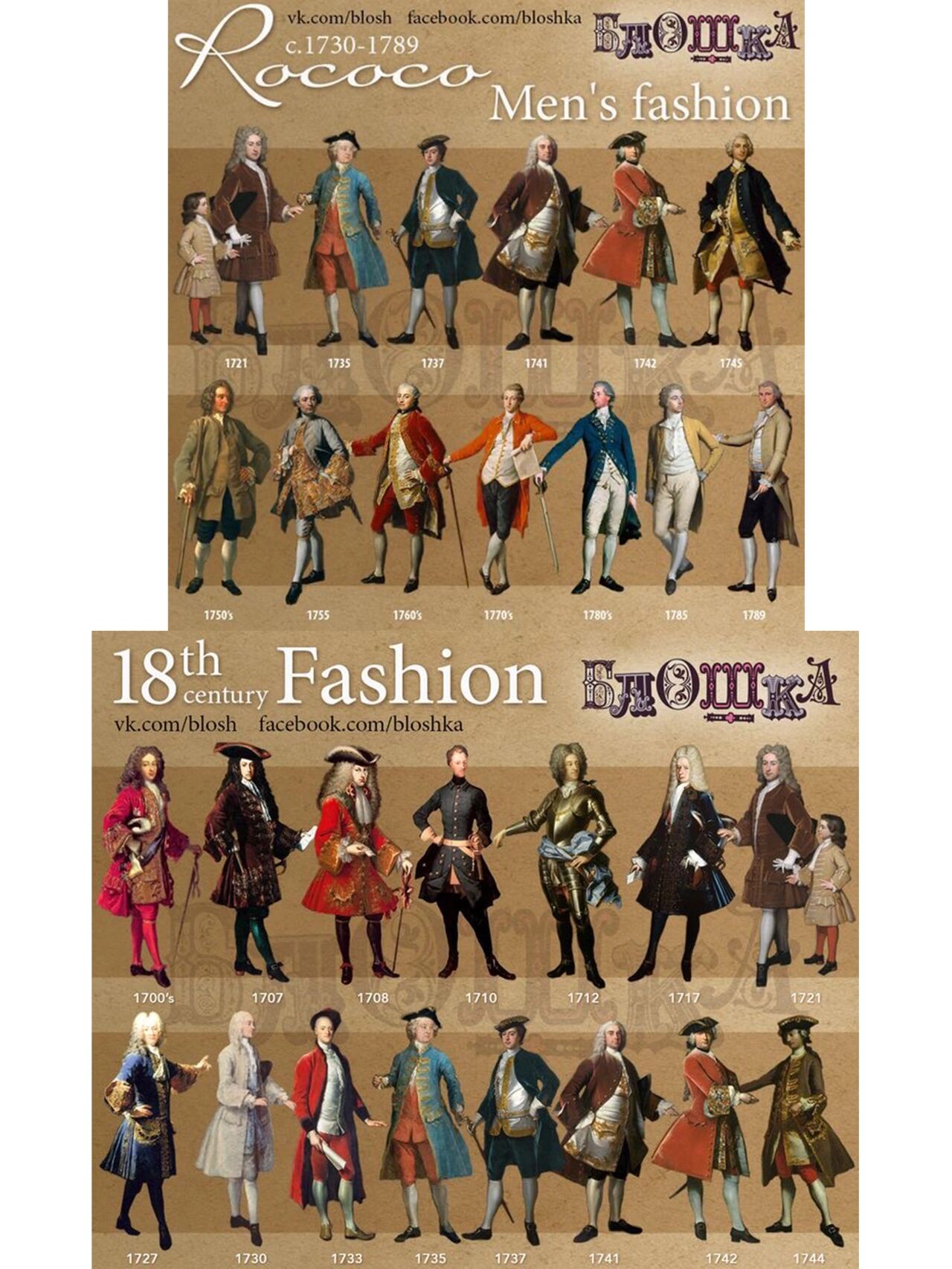 欧洲16世纪—18世纪男性服装|服装赏析 上次发完欧洲女性服装有宝贝扣