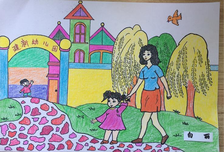 我去过的地方简笔画幼儿园