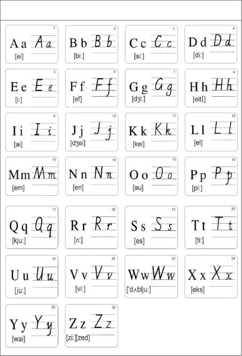 无忧文档 所有分类 幼儿教育 少儿英语 字母组合发音表 第1页 (共7页