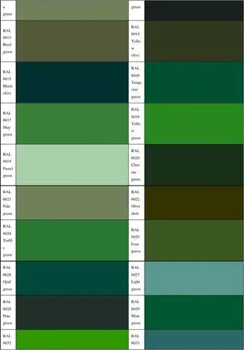 ral国际色号对照表(标准色卡)_word文档在线阅读与下载_免费文档