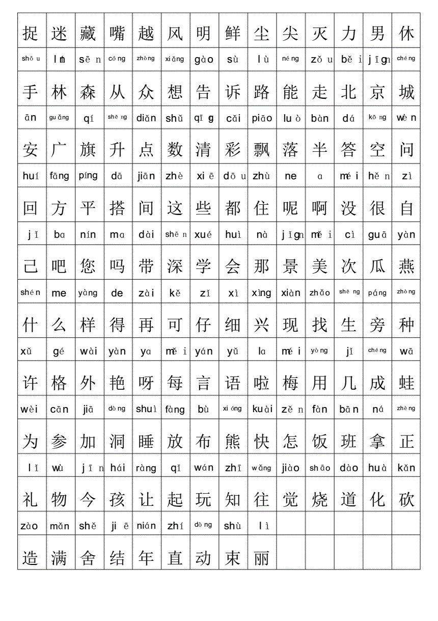 人教版一年级语文上册生字表全部偏旁部首.pdf