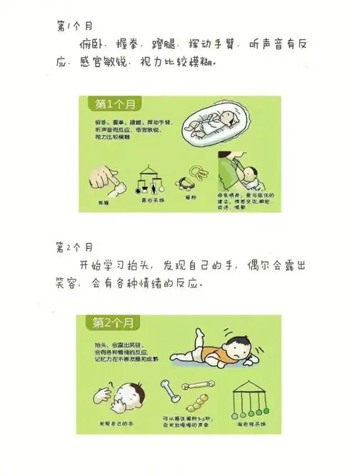 育儿宝宝几个月会翻身
