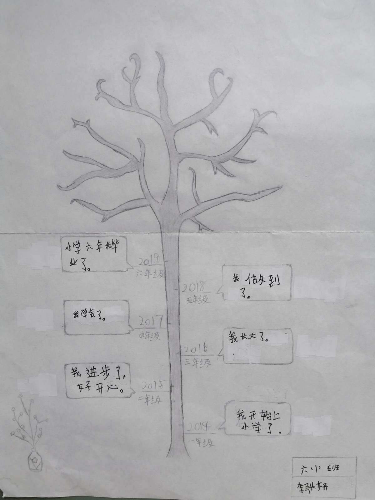 "我的班级我的孩"系列——成长时间轴