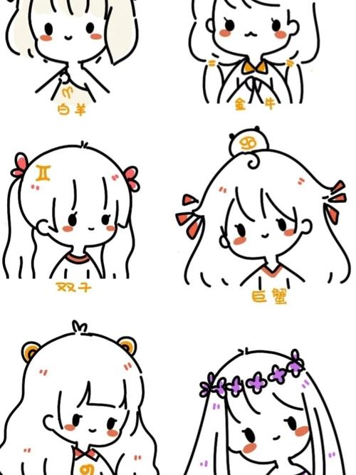 十二星座简笔画卡通女娃娃