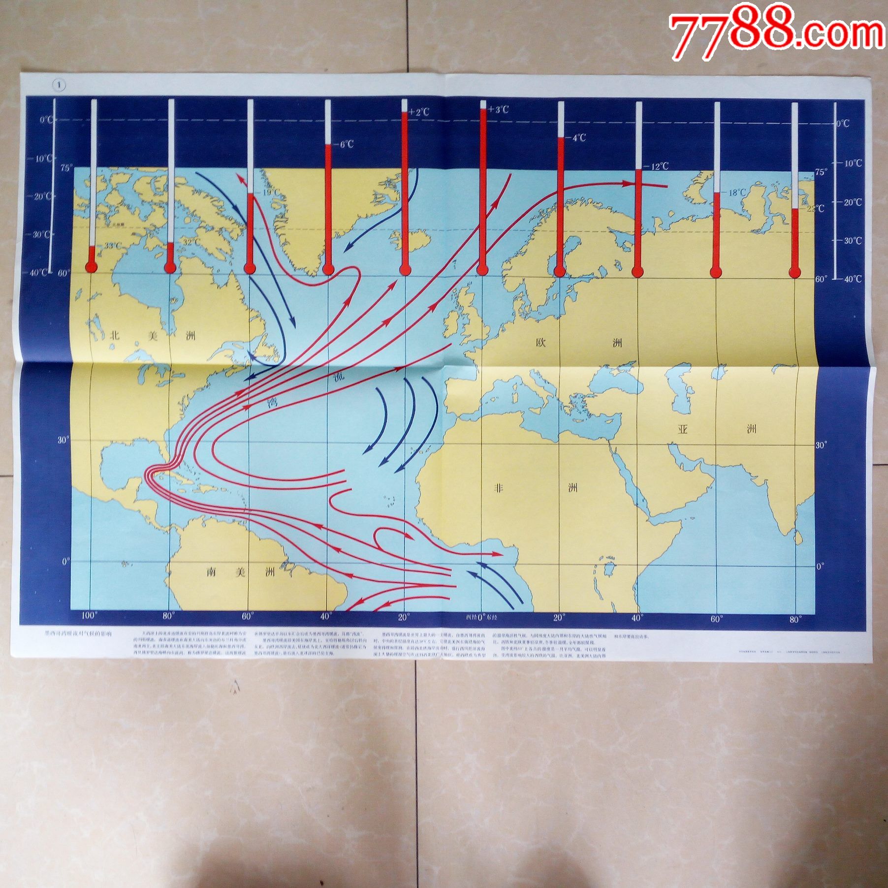 墨西哥湾暖流对气候的影响