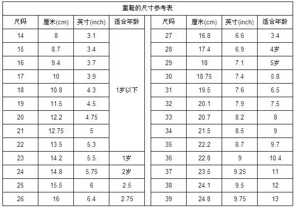 苏琼大姐手工制作----宝宝布鞋教程