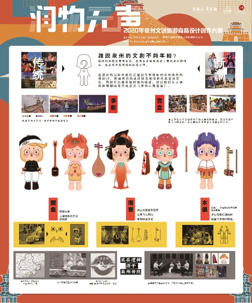 2020年润物无声泉州文创旅游商品设计创作大赛入围名单及入围作品