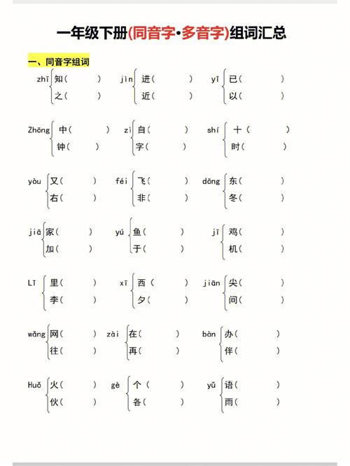 一年级下册多音字同音字汇总组词