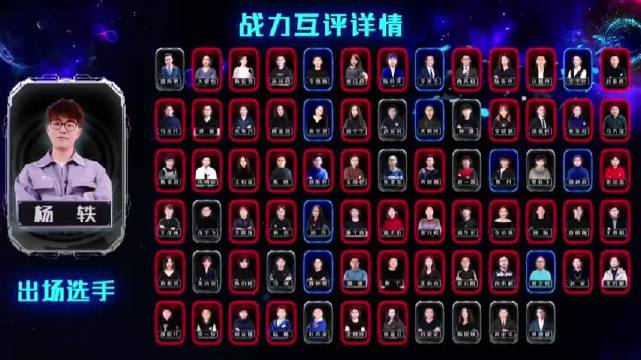 最强大脑9选手名单##最强大脑