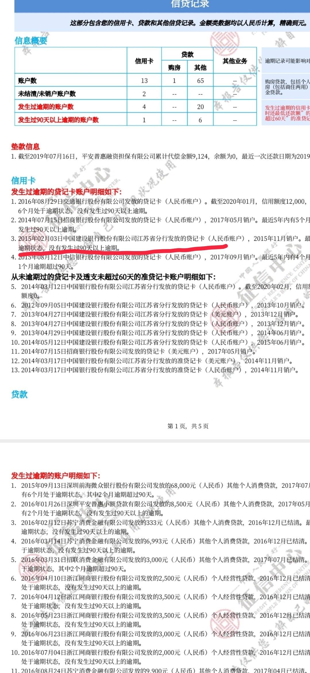 黑户两张图对比一下近一年的信用报告