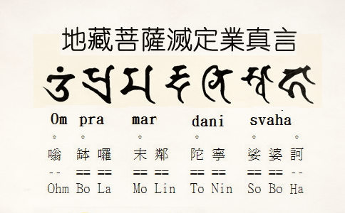 灭定业咒怎么读?灭定业真言注音