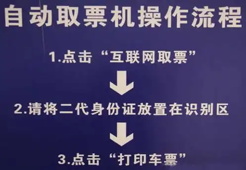 相信大家看了小编整理的内容,应该学会"火车票自动取票机取票"的步骤