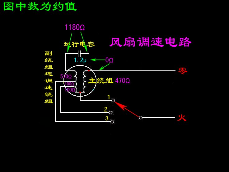 新电机只有6根