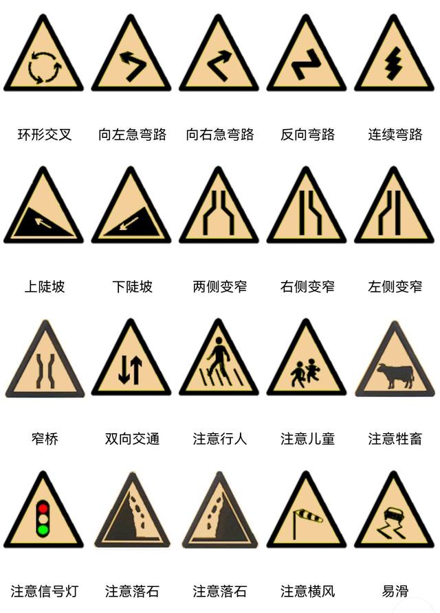 第二款—交通信号包括交通信号灯,交通标志,交通标线和交通警察的指挥