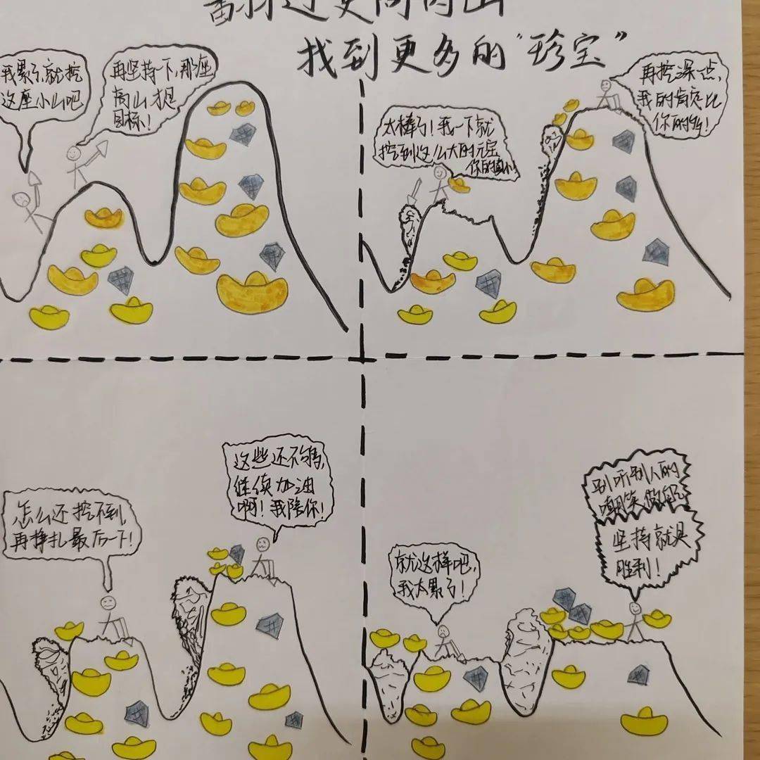 济南中学唐冶校区开展"漫绘期末,画解焦虑"四宫格心理漫画创作活动