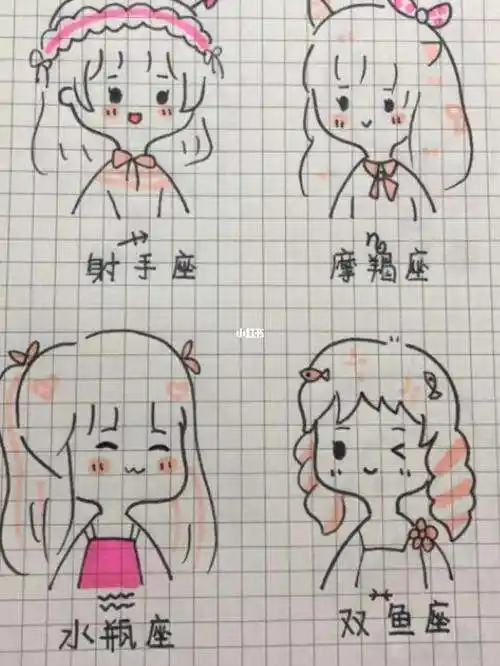 怎么画12星座 怎么画12星座简笔画