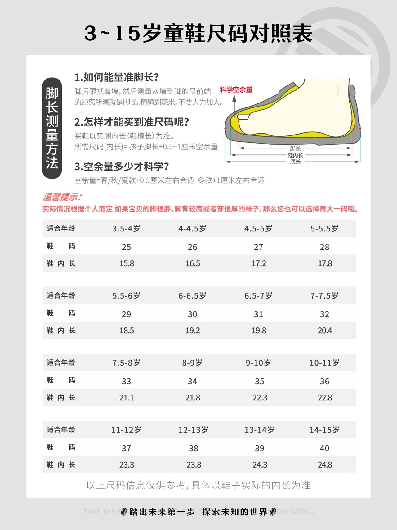 含泪整理60153-15岁童鞋尺码对照表06超全6015 今天的分享