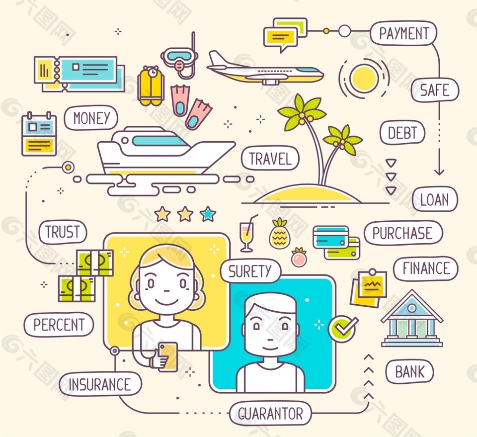 线性卡通人物 旅游工作流程图矢量插画